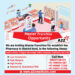 A2Z MEDICALS & SURGICALS™ Invitation for MASTER Franchises in District level