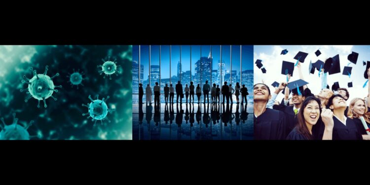 The impact of COVID19 on Career and Education – 2022