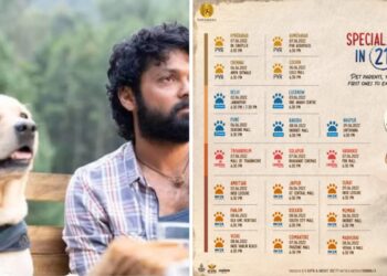Charlie 777 creates history in the Indian cinema industry