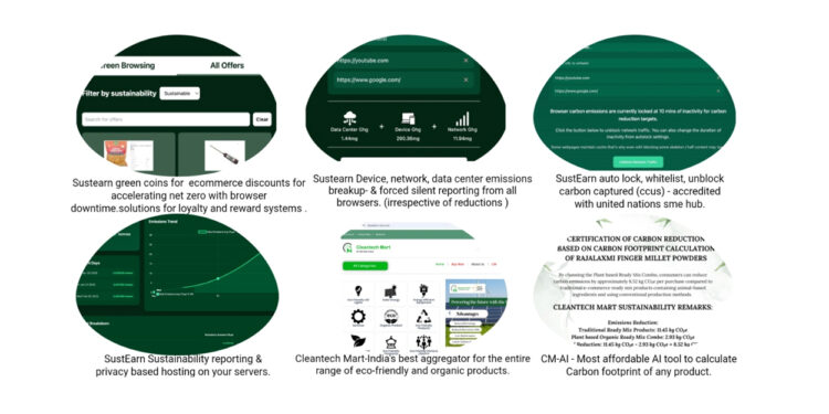 SustEarn, CM-AI, and Cleantech Mart: Pioneering the Future of Sustainable Digital & E-Commerce Practices
