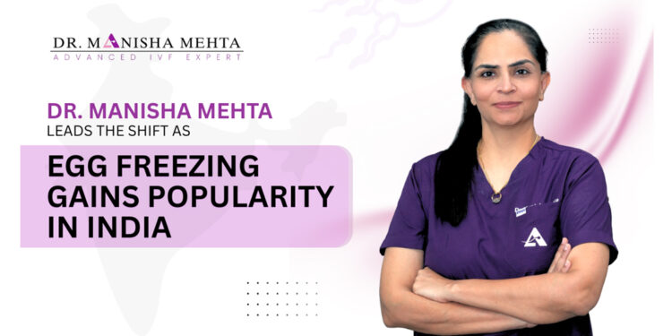 Dr. Manisha Leads the Shift as Egg Freezing Gains Popularity in India