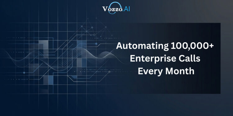 How Vozzo AI Labs Is Automating Over 100,000 Enterprise Calls Every Month Across Banking, Government, E-Commerce, and More
