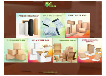 Gurez.com: Advanced E-Commerce Packaging Solutions for MSMEs