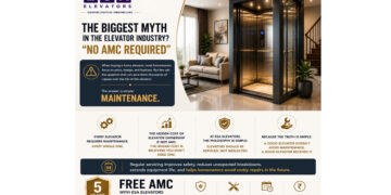 The Biggest Myth in the Elevator Industry? “No AMC Required”
