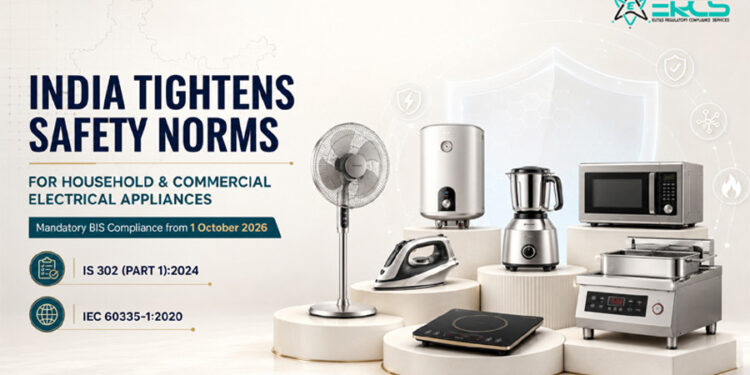 India Tightens Safety Norms for Household & Commercial Electrical Appliances: What It Means for Buyers and Sellers