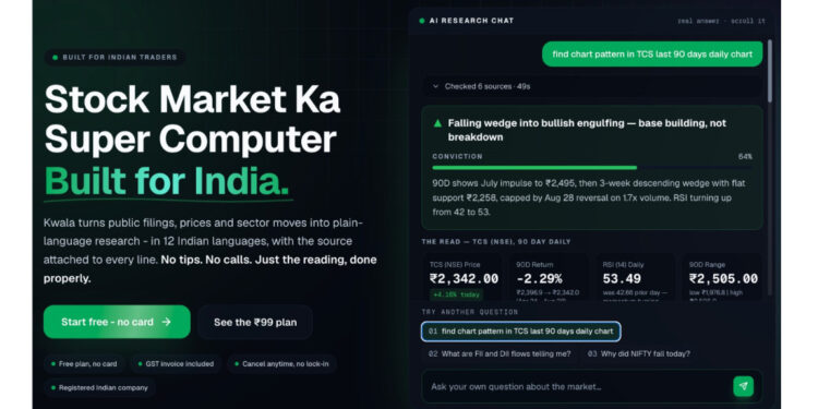Kwala Intel Enters the Market, Betting It Can Help Retail Traders Stop Flying Blind